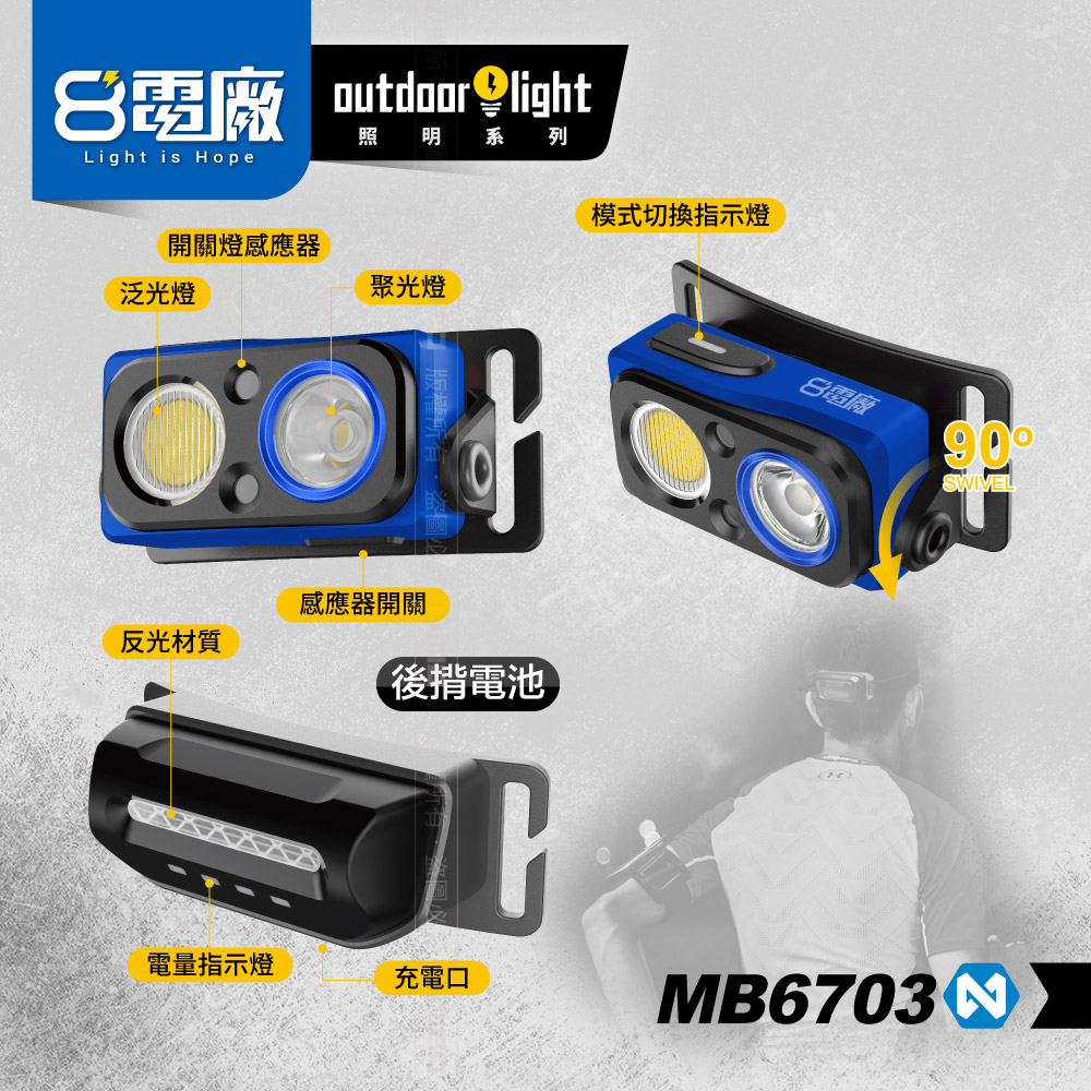 8電廠 MB-6703 分艙式 自動感應 頭燈 雙光源 1000流明, , large