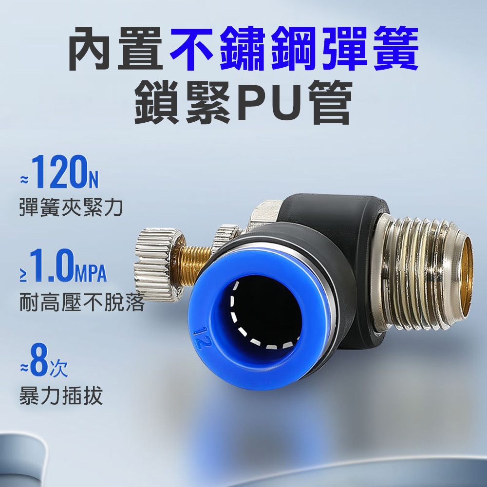 省力快接-節流閥, , large