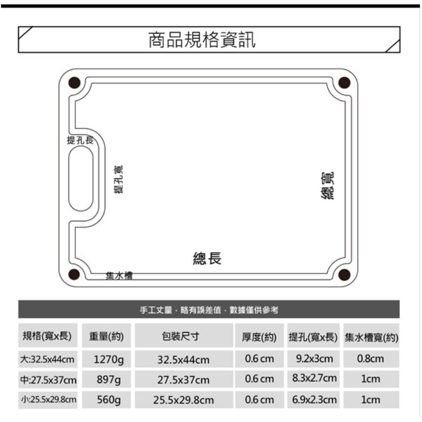 PERFECT 理想牌 晶品高密度不吸水木纖維砧板防霉抗菌砧板 中（27.5*37cm）-Leidea樂德兒, , large