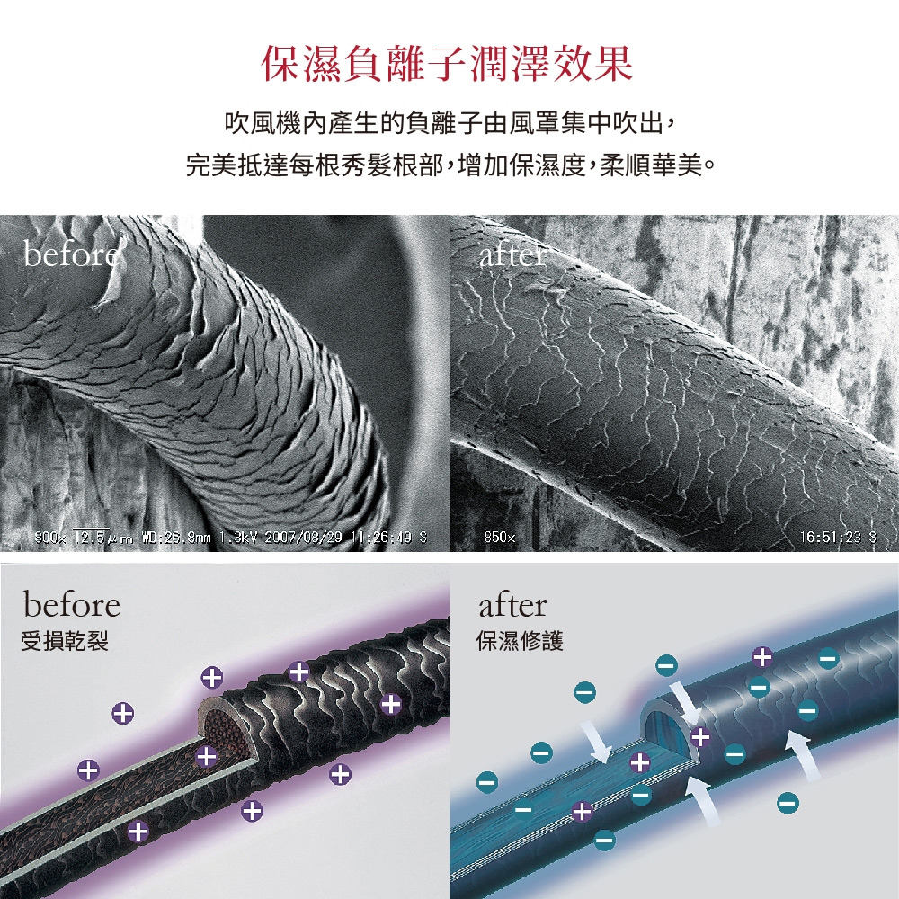 TESCOM TID2200TW Anti-static High-Airflow Hair Dryer, , large