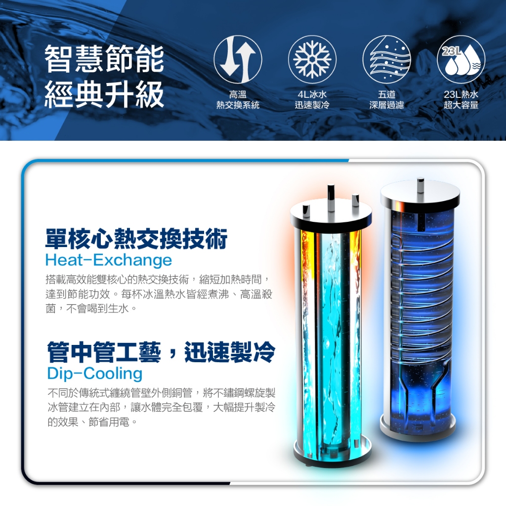 【麗水生活】豪星 HAO-HSING HS-7002 溫熱 雙溫 程控智慧殺菌飲水機 落地飲水機, , large