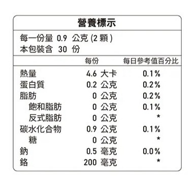 [優品生醫]輕醣日記 苦瓜多肽複方, , large
