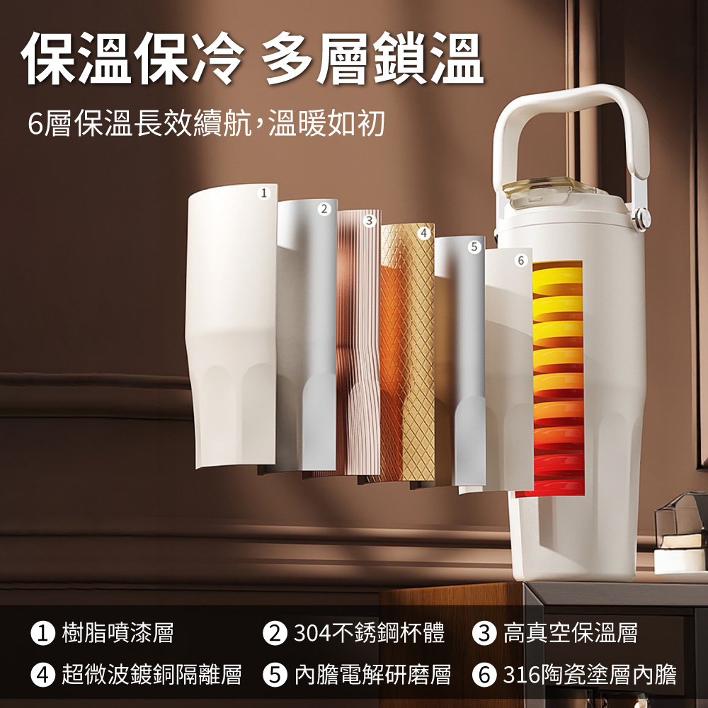 【APEX】星曜輕奢陶瓷內膽保溫隨行杯 800ml, , large