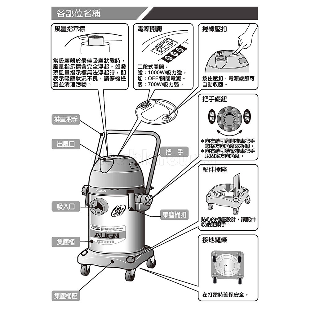 ALIGN 亞拓乾濕吸塵器 AVC-2020(功能相同於TVC-2020), , large