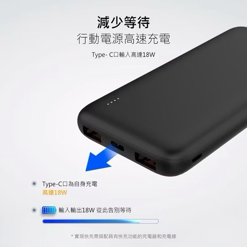 【Leo手機周邊專賣店】PHILIPS飛利浦  LED顯示行動電源 /  DLP1813/96 / PD10000mAh, , large