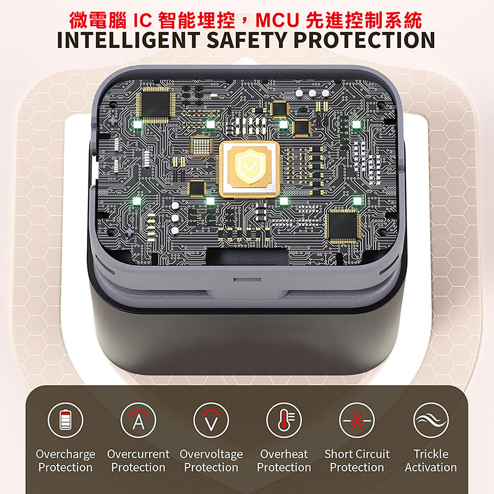 【ineno】3號/AA超大容量低自放鎳氫充電電池2500mAh 4入+(鎳氫/鋰電混充型3號8槽)AI隨身收納盒充電器, , large