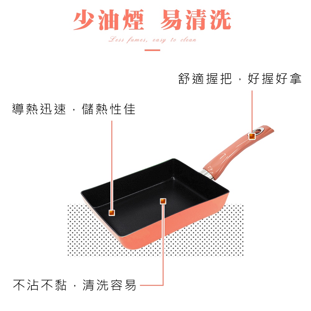 CLARE 可蕾爾 絢彩不沾玉子燒平煎鍋IH無蓋 18cm-Leidea樂德兒, , large