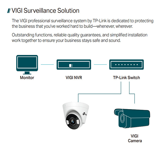 TP-LINK 昌運監視器組合 VIGI NVR1004H-4P 4路主機+VIGI C440 4MP全彩網路攝影機*2, , large