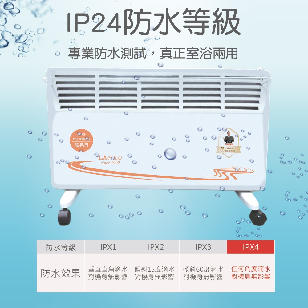 LAPOLO Waterproof Upright Wall-Mounted Dual Use Convection Heater TW-969, , large