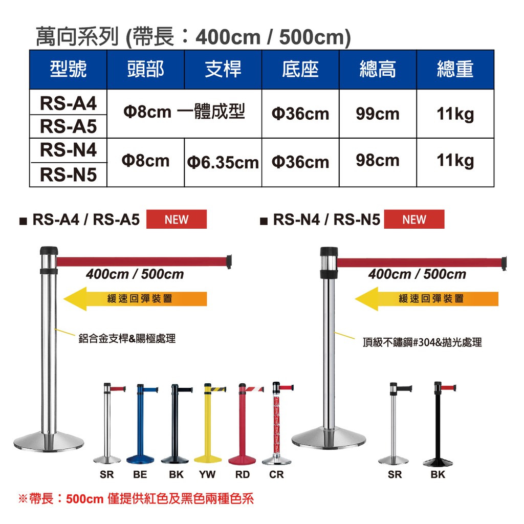 單支-台灣製造 帶長500公分 萬向伸縮圍欄RS-N5SR 伸縮帶欄柱/排隊用紅龍柱/ 錐形盤 加重 紅龍柱 伸縮帶欄柱, , large