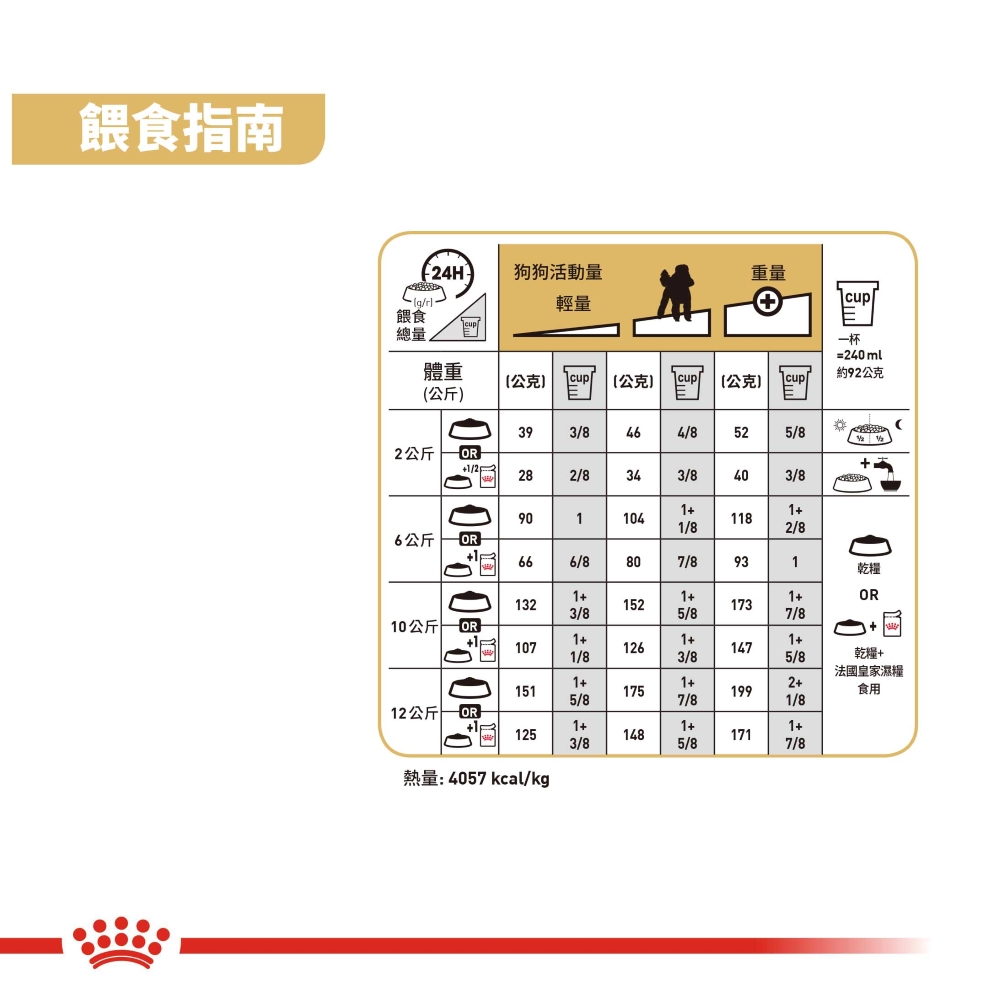 【拉拉寵物小舖】法國皇家 狗飼料 PDA 貴賓成犬專用乾糧 3公斤, , large