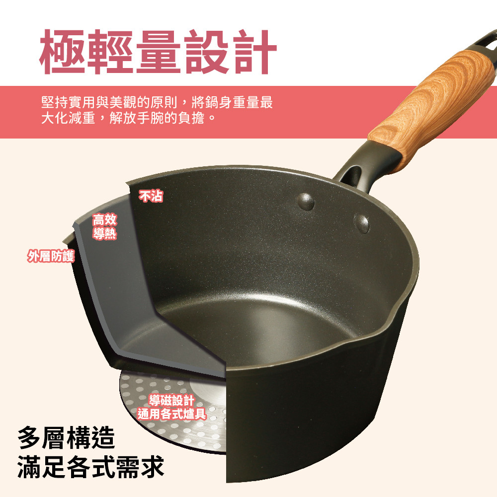 [清水]鈦極御廚平底鍋30CM(送羽量級不沾小湯鍋18CM), , large