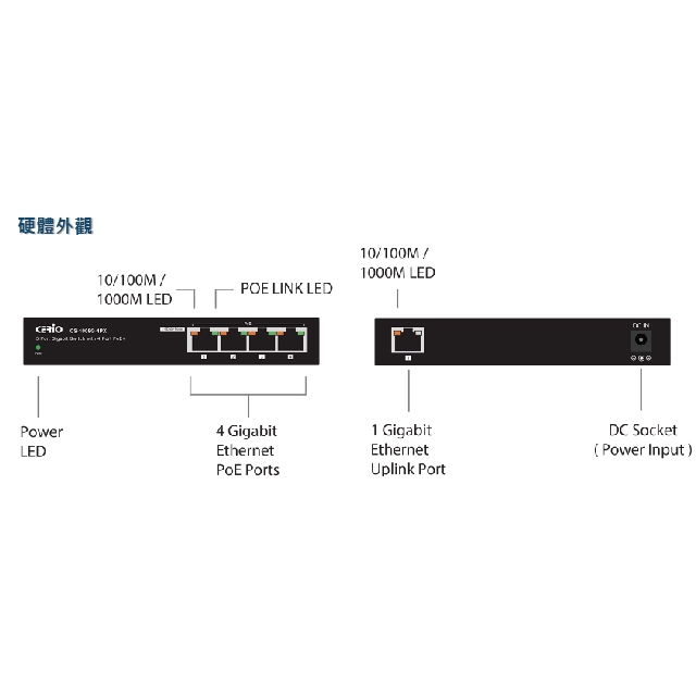 昌運監視器 CS-1005G-4PX 5埠 10/100/1000Mbps Gigabit 4埠 PoE+ 網路交換器, , large
