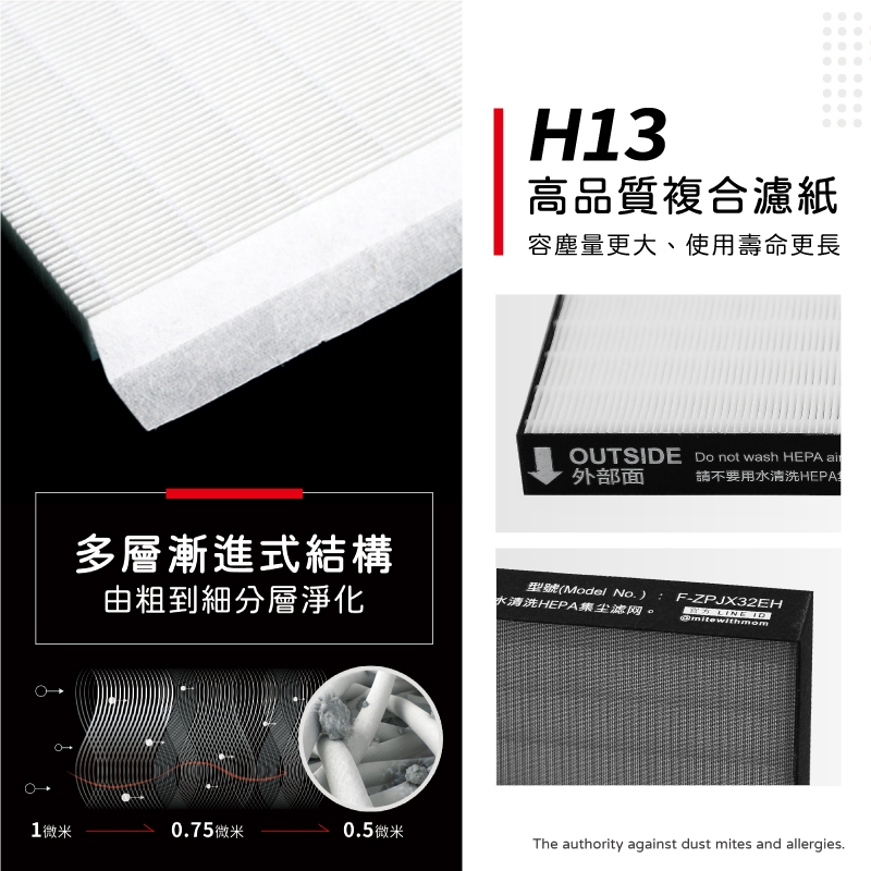 蟎著媽 適用 國際牌 F-Y20JH F-Y26JH F-Y32EH F-Y32GH F-Y32JH F-Y36JH 空氣清淨機 濾網, , large