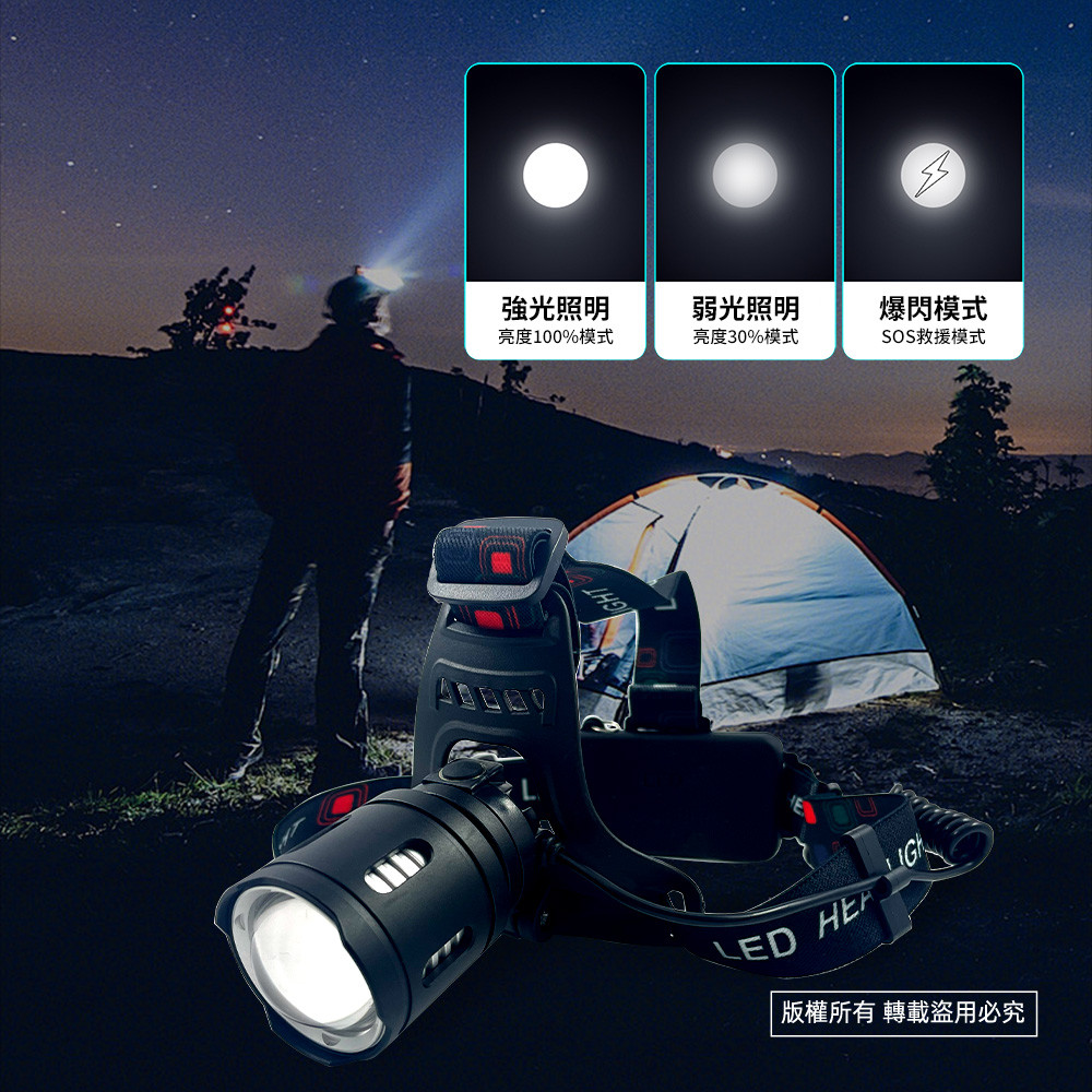 Practical brand extremely bright headlight PR-AH50W01 High brightness three-stage light source Ultra-power-saving design Power outage Mountaineering Must for construction, , large