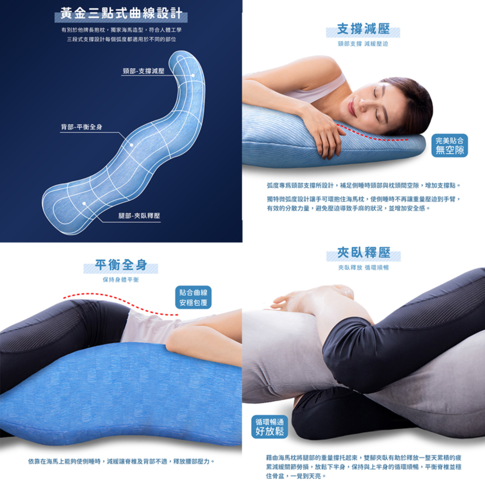 【日本旭川】明星熱賣組-明星熱銷側睡海馬枕+雙倍支撐釋壓纖維坐墊+百萬熱銷涼感冰頸圈, , large