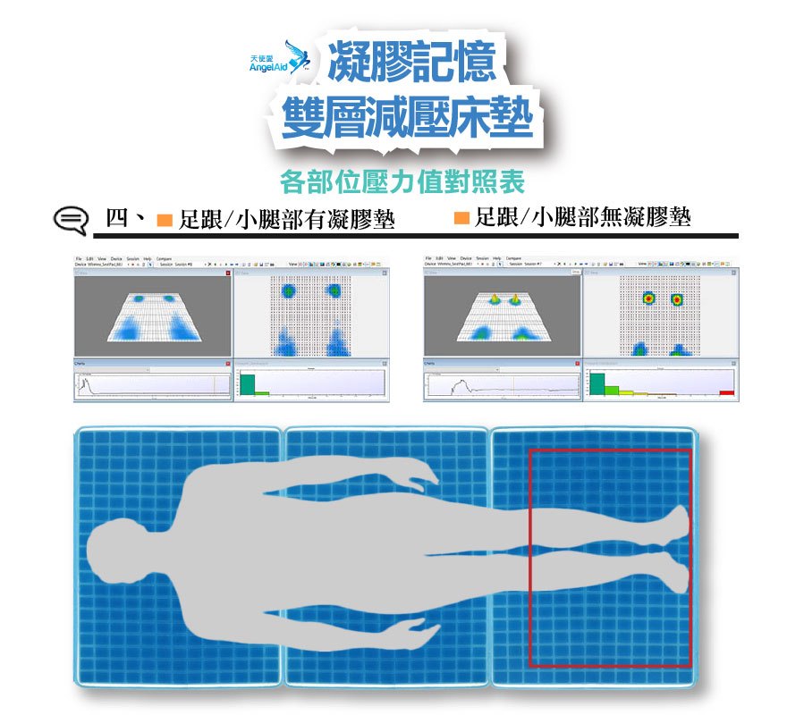 GEL-BED-17492, , large