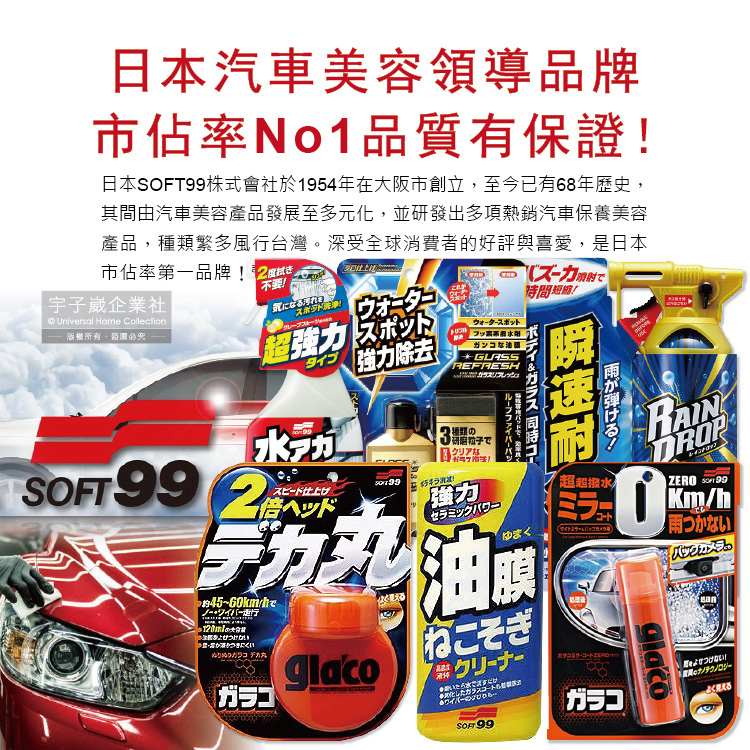[日日好物]日本Soft99-車身去污強效型除水垢泡沫清潔劑(W264)葡萄柚香500ml/按壓瓶(汽車美容保養免水洗環保型洗車精), , large