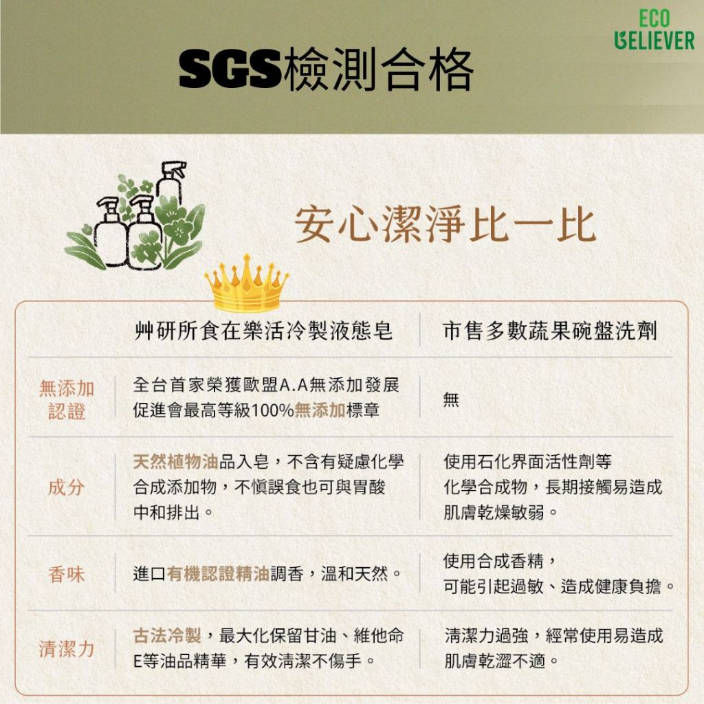 Cold Process Liquid Soap, 50ml, , large