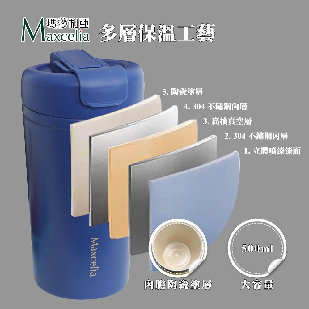 Maxcelia 瑪莎利亞｜陶瓷塗層不鏽鋼真空雙享杯｜MX-VB01兩色可選, , large