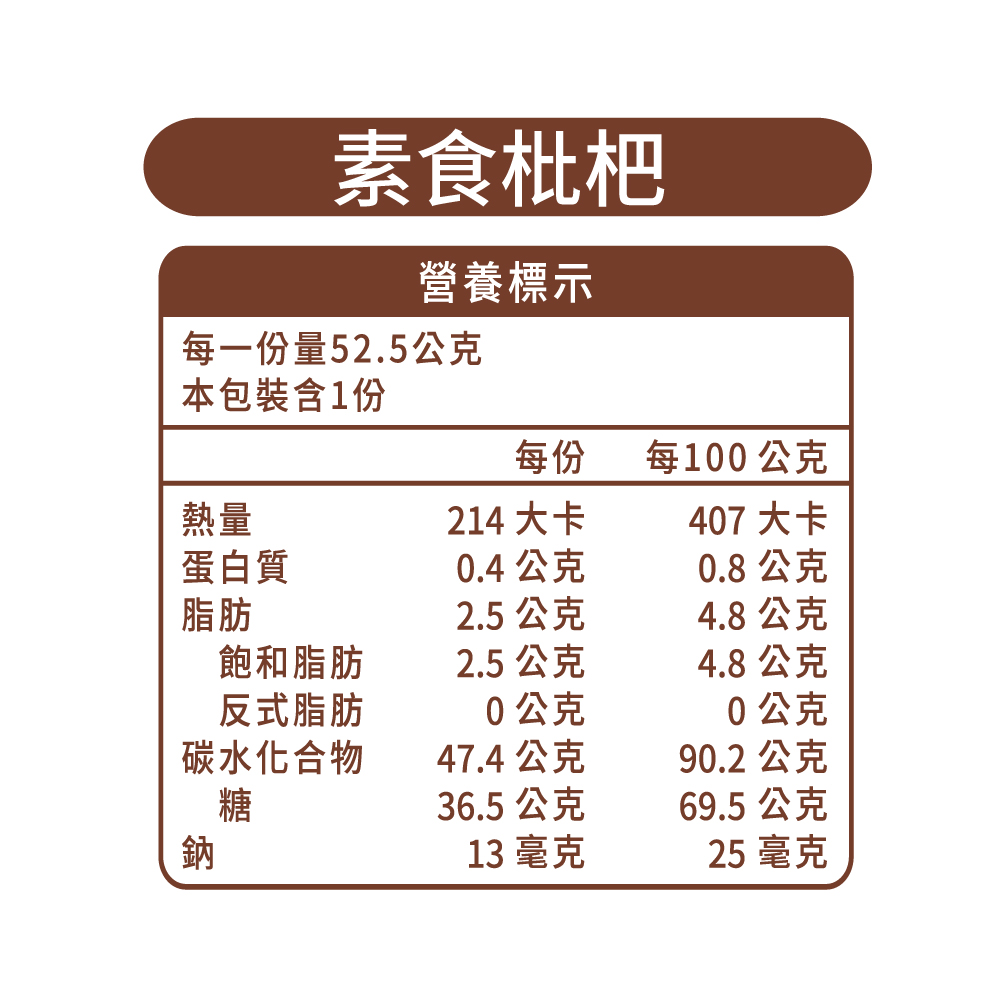 【五洲生醫】喉立爽爽喉軟糖 素食枇杷量販包(52.5g), , large