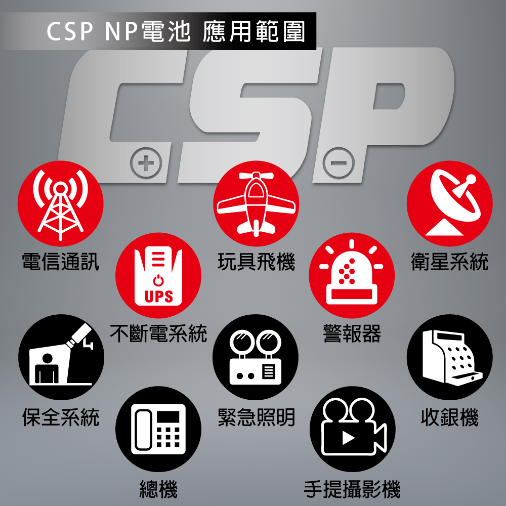 【CSP】童車電池組 YUASA NP4.5-6+6V1.8A充電器 RCA頭 認證 鉛酸電池充電 電動車 童車 兒童電動車, , large