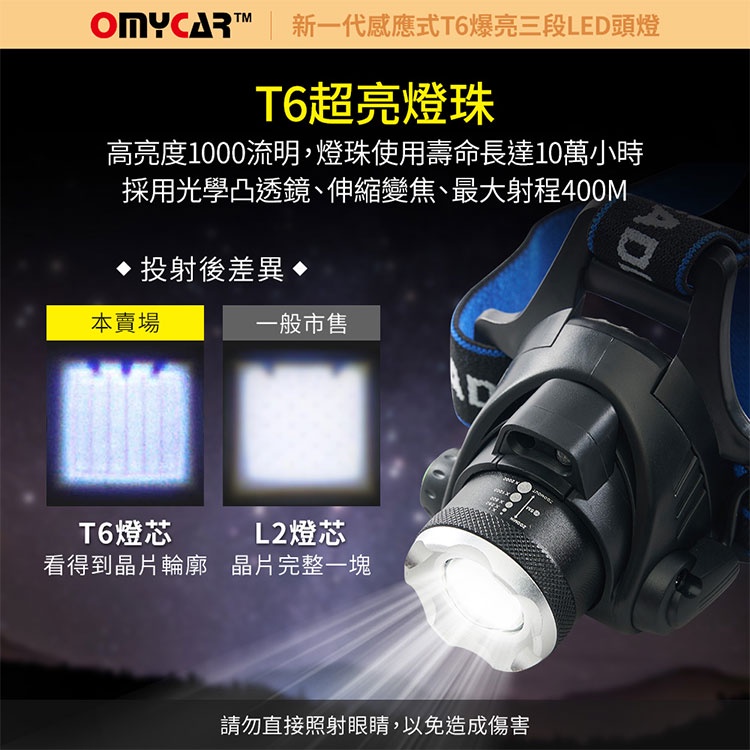 【OMyCar】感應式T6爆亮三段LED頭燈 (停電 超強光 釣魚頭燈 登山頭燈 工作頭燈)R3D197, , large