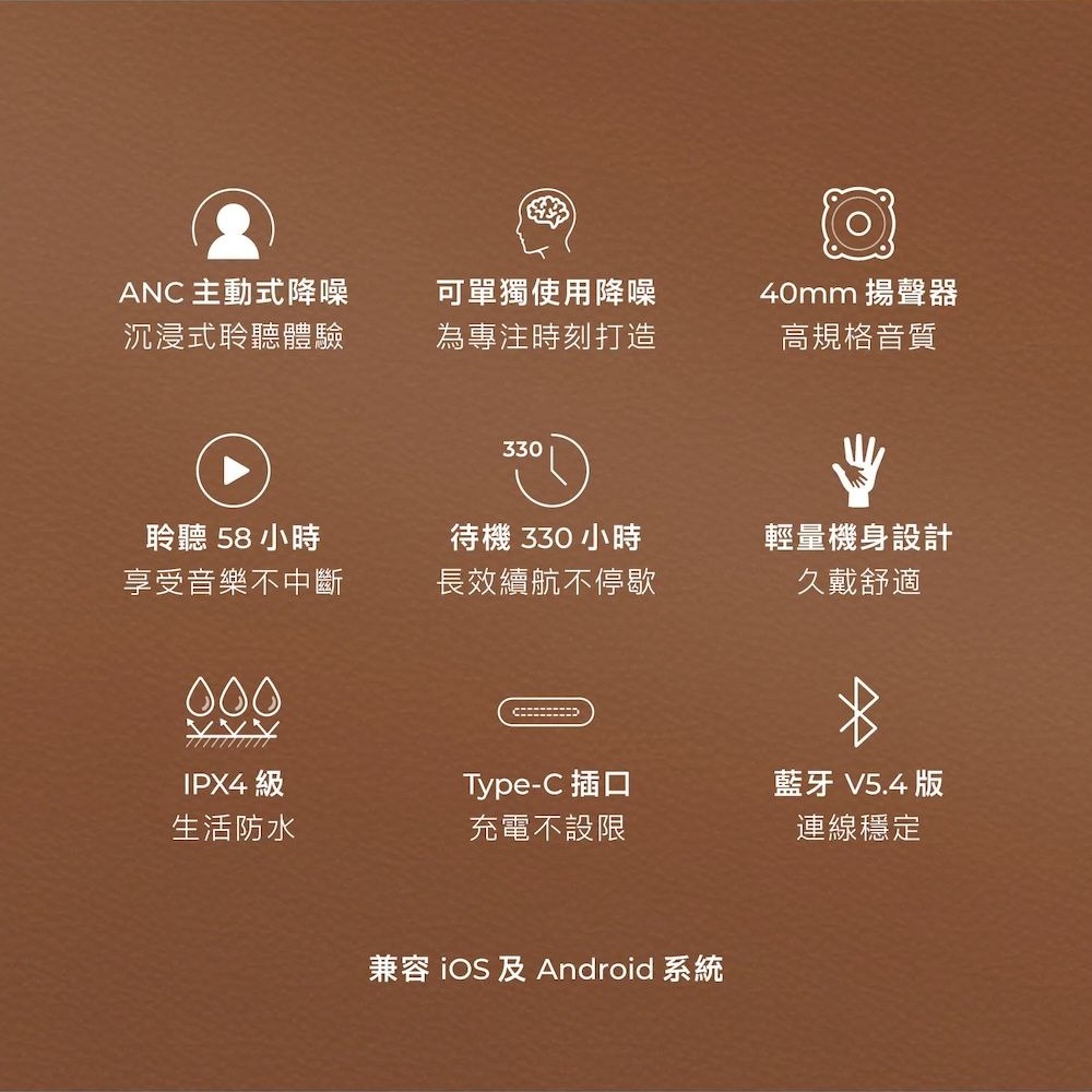 ANC主動式降噪  【日本aiwa 愛華】Aiwa 耳罩式藍牙耳機 NB-A23Y ，開闊聲場 &times; 主動降噪｜把噪音留在世界外, , large