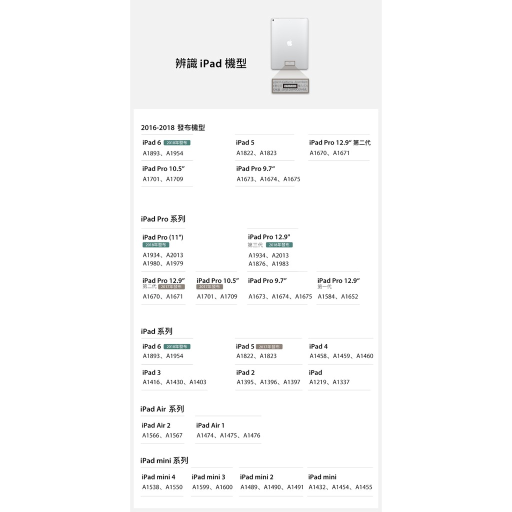 Moshi iGlaze for iPad Pro 12.9-inch (2017二代&2015一代 ) 透明保護背殼, , large