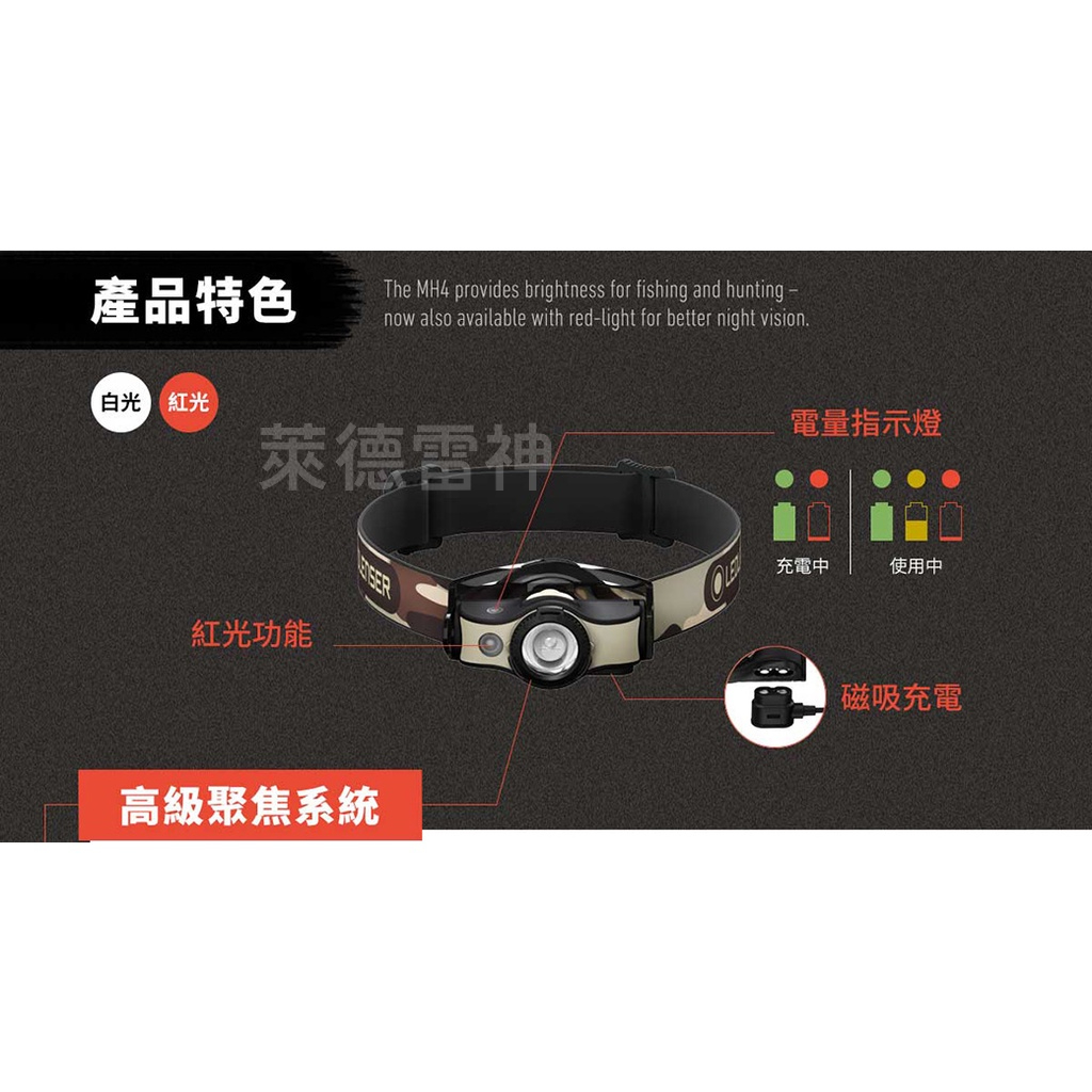 【德國Ledlenser】MH4專業伸縮調焦頭燈〖多色可選〗, , large