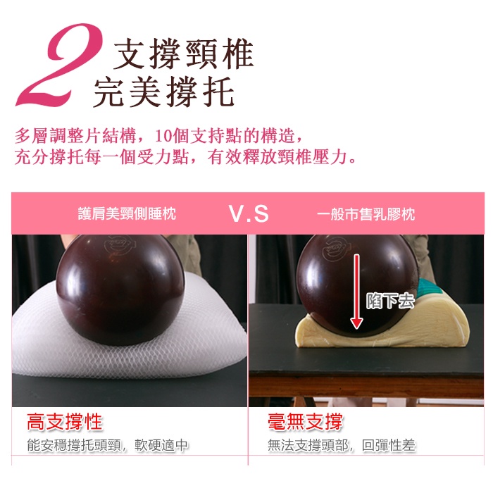 【日本旭川】AIRFit氧活力護肩美頸呼吸枕 可調高度透氣枕 3D立體透氣枕 防螨抗菌枕 可水洗枕 枕頭, , large