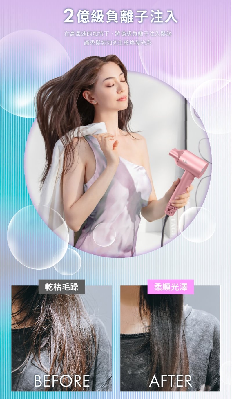 SOLAC sOlac SD-860 高速智能溫控專業吹風機 負離子吹風機 , , large