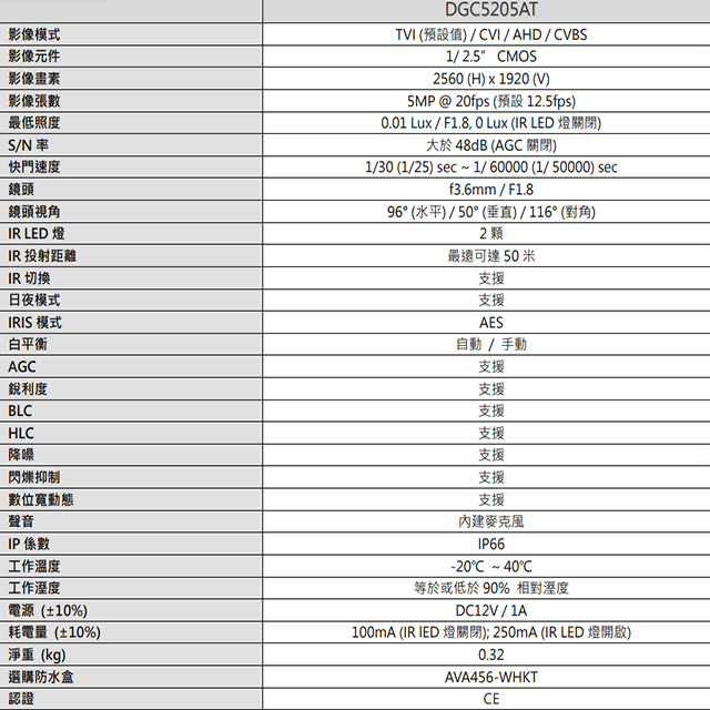 昌運監視器 AVTECH 陞泰 DGC5205AT 500萬 半球紅外線攝影機 內建麥克風 以新款DGC5204AT出貨, , large