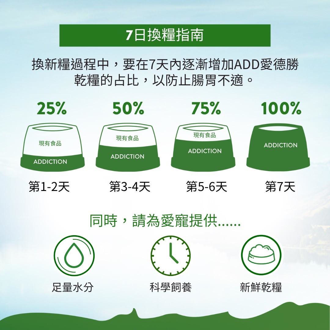 【拉拉寵物小舖】ADDICTION 自然癮食 愛德勝 狗飼料 素食犬9公斤 天然糧 WDJ推薦, , large