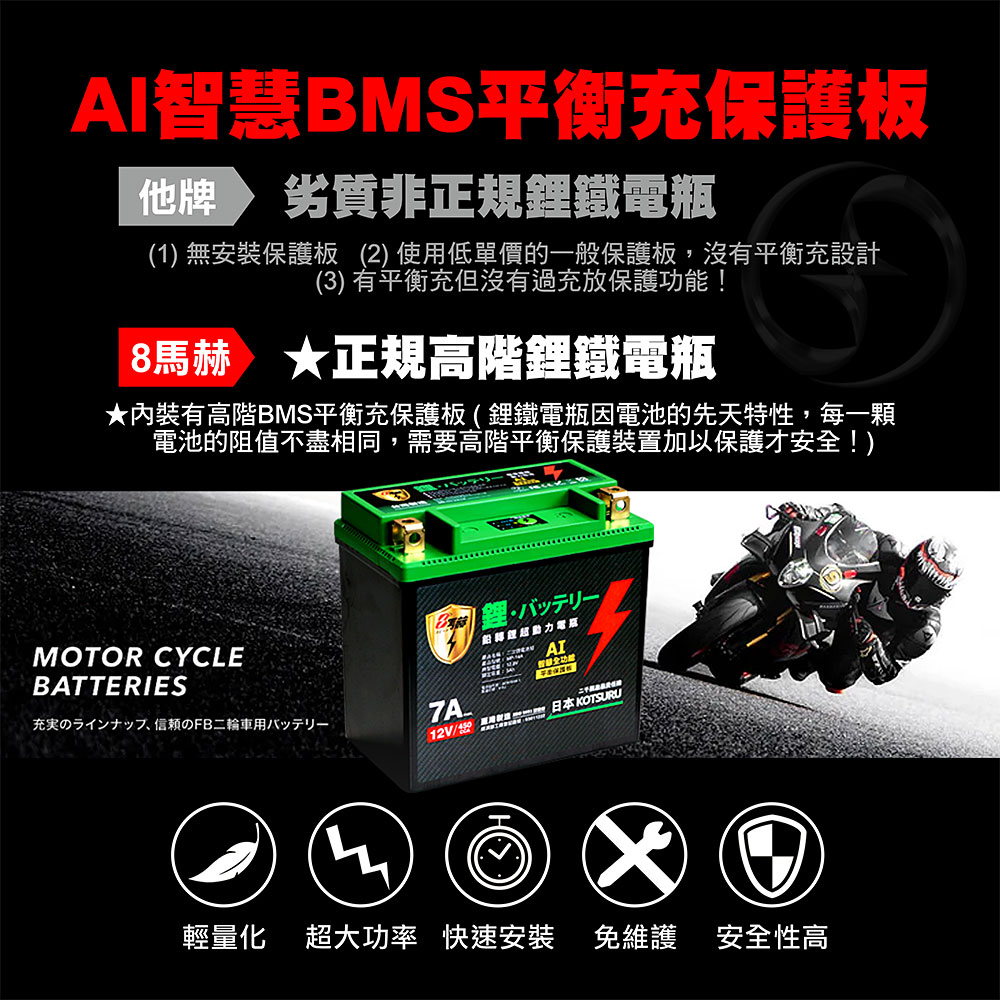 【日本KOTSURU】MP-14A 8馬赫 鉛轉鋰超動力機車電瓶 鋰鐵啟動電池 12V 450CCA 台灣製造, , large