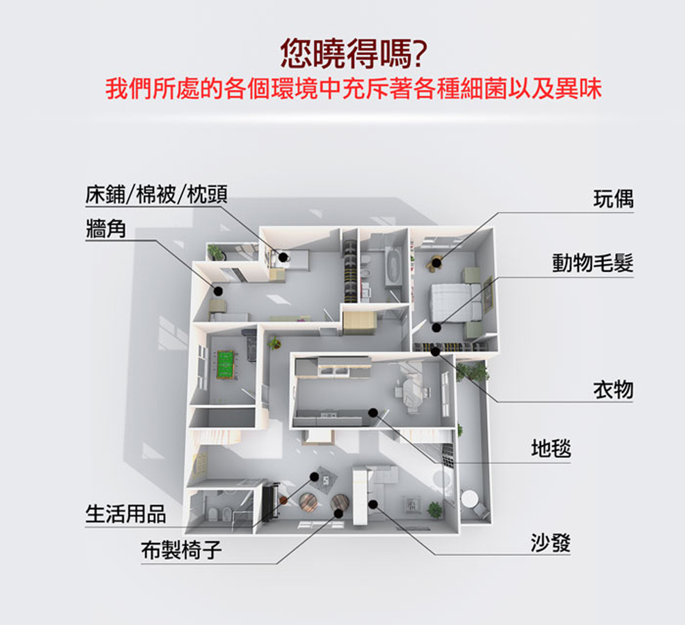GS MALL 台灣製造 黃光驅蚊負離子清淨器 黃光驅蚊 驅蚊機 負離子驅蚊 空氣清淨機 除蟲黃光 強效型驅蚊, , large