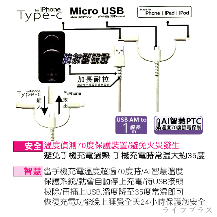 溫度保護斷電 蘋果三合一手機充電線-1M-2入, , large