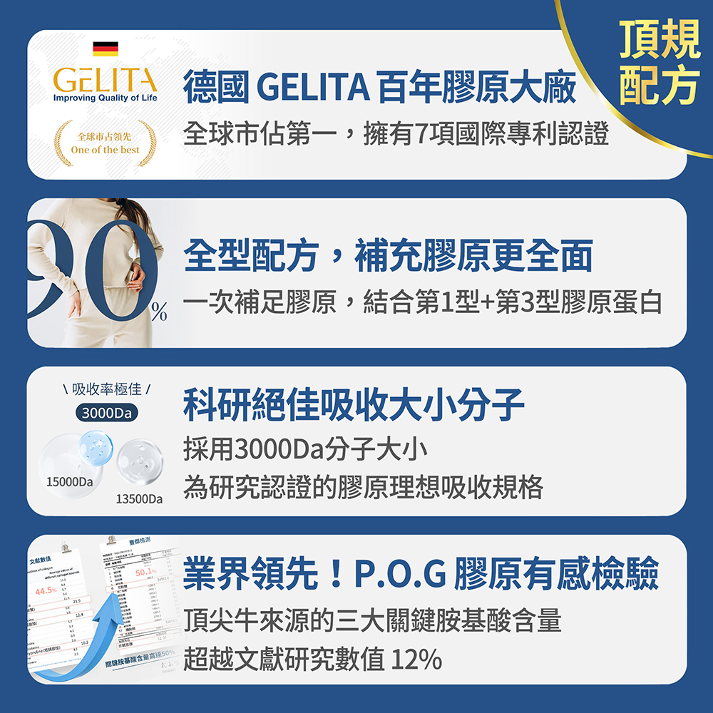 【FJ豐傑生醫】德國100%膠原蛋白-30包/盒(胜肽級小分子ｘ單方無添加膠原蛋白ｘ水解膠原蛋白), , large