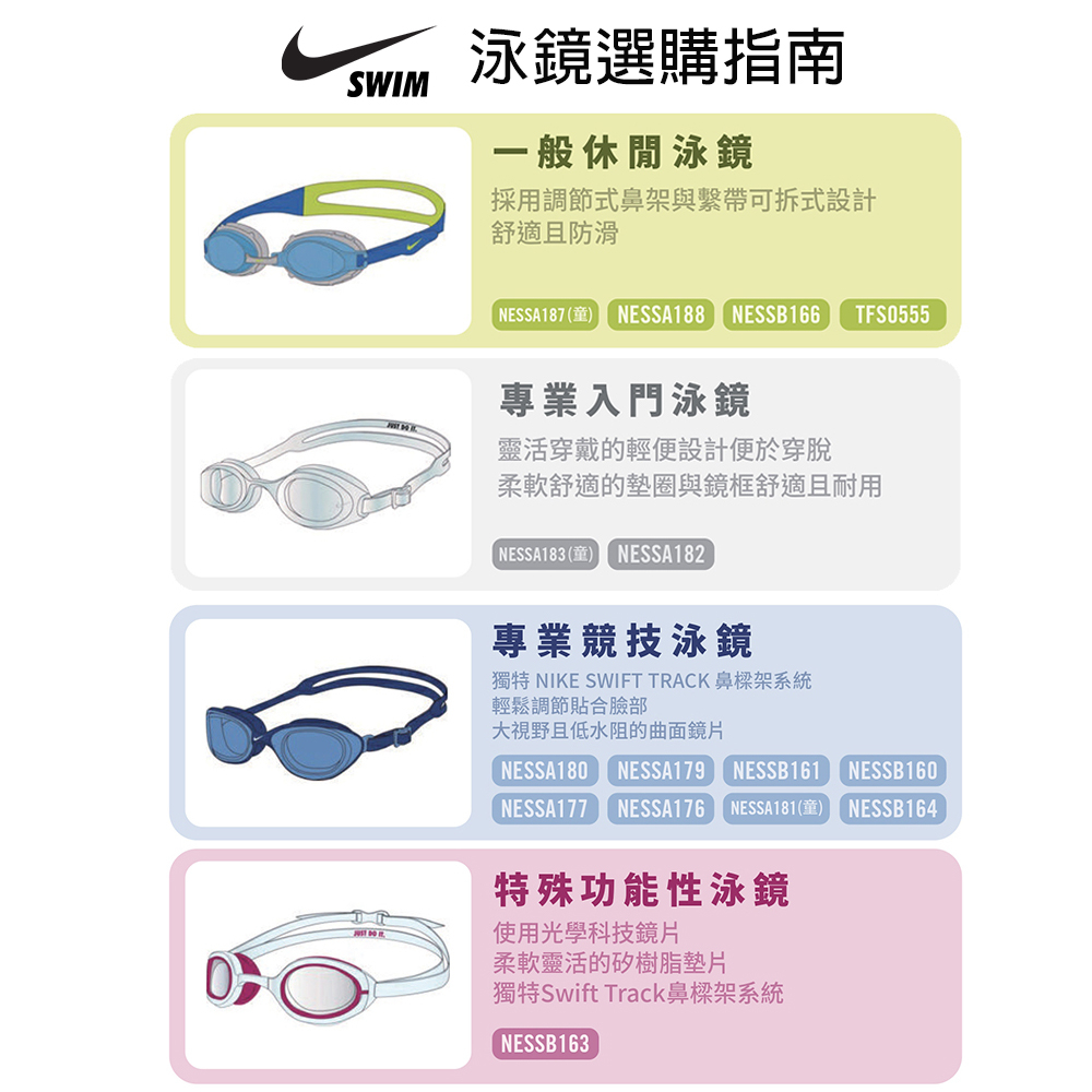 [秉宸] NIKE LEGACY 專業型泳鏡 蛙鏡 超廣角 可調鼻架 FINA認證 NESSD131 23FWO, , large