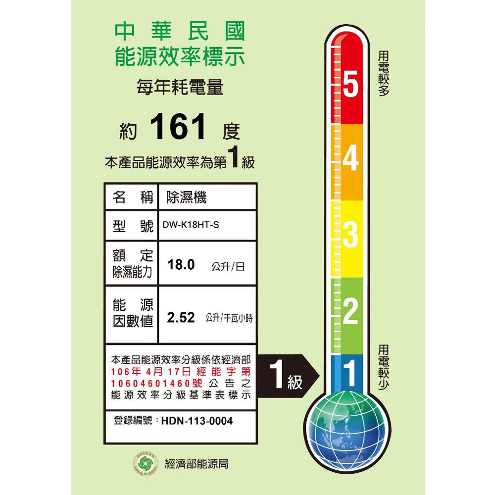 SHARP 夏普 18公升 一級 自動除菌離子衣物乾燥抗黴除濕機 DW-K18HT-S 星耀銀, , large