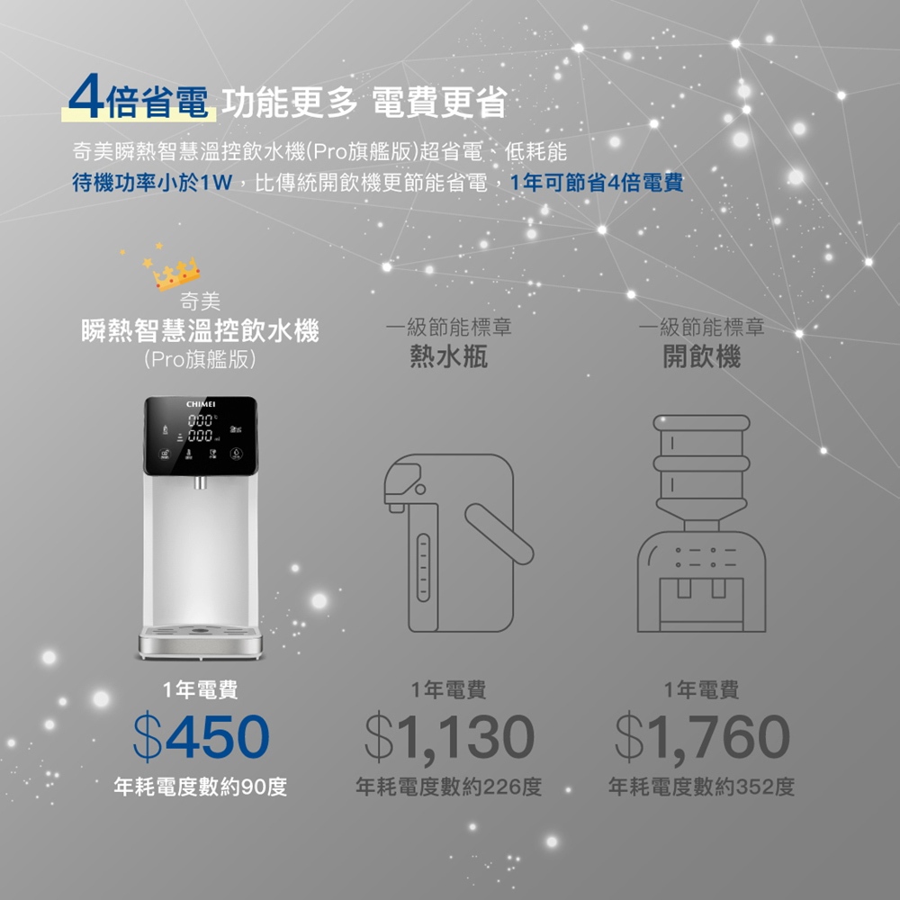 CHIMEI 奇美 瞬熱智慧溫控飲水機 WB-30MRW2, , large