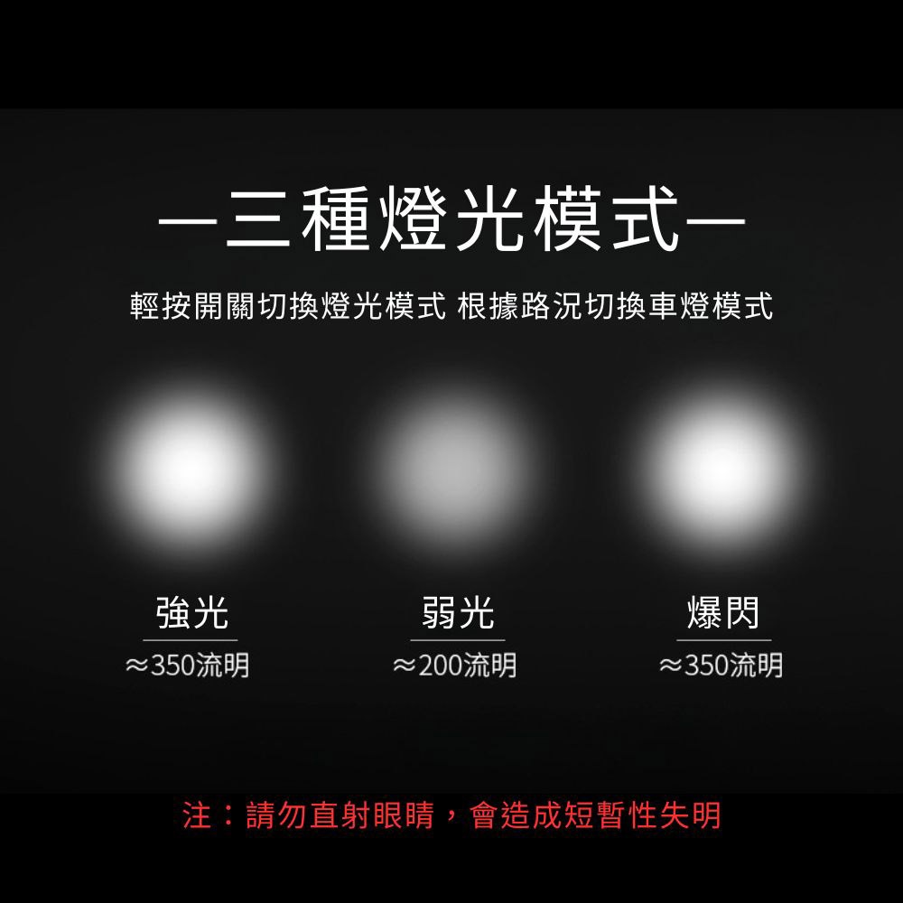 自行車太陽能喇叭燈(藍), , large