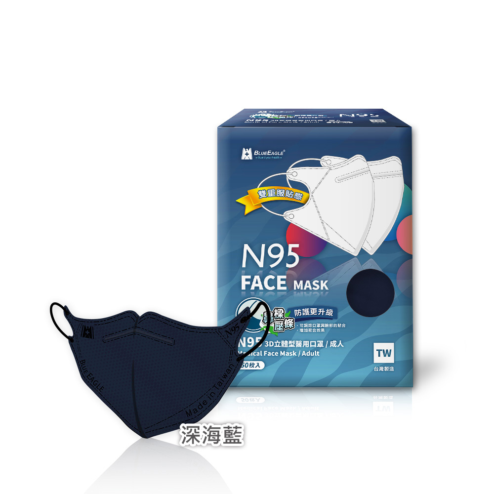 【醫碩科技】藍鷹牌 N95醫用立體型成人口罩 五層防護 壓條款 多色可選, , large