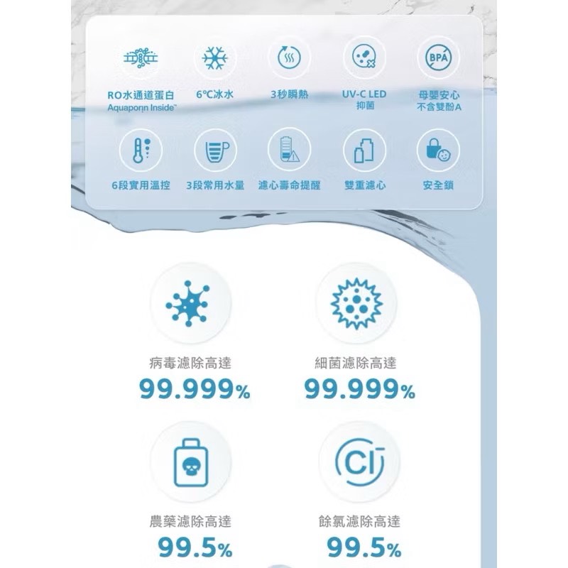 【Leo手機周邊專賣店】PHILIPS飛利浦  RO冰溫熱瞬熱式濾淨飲水機  / ADD6912CW / 藍色, , large