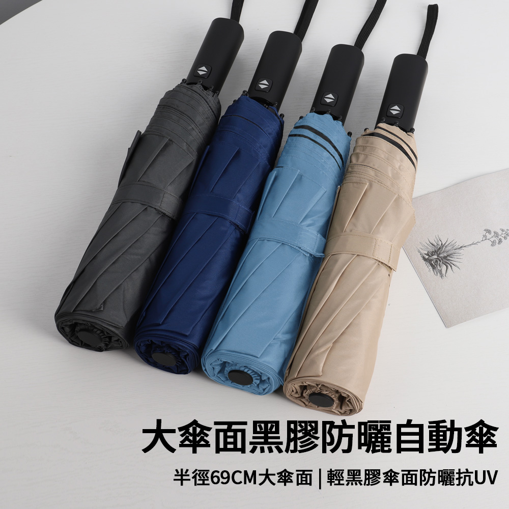 【SE Lite】Large Canopy Automatic UV Protection Umbrella, , large