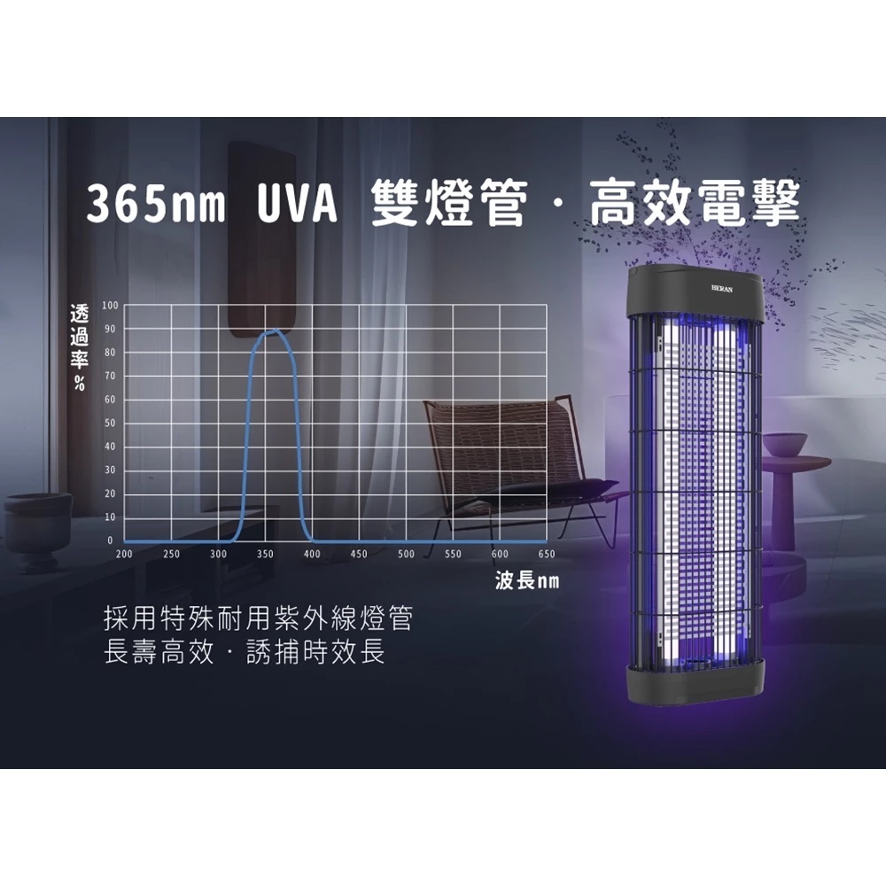 HERAN 360° UV High Efficiency Electric Mosquito Killer HMK-15HF010, , large