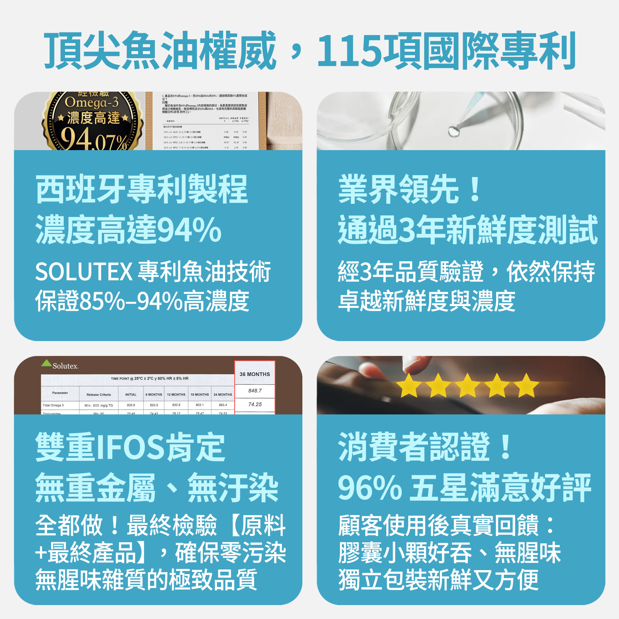 【FJ豐傑生醫】西班牙85%高純淨魚油-60顆/盒(調節生理機能ｘOmega-3高濃度ｘ產前產後補養), , large