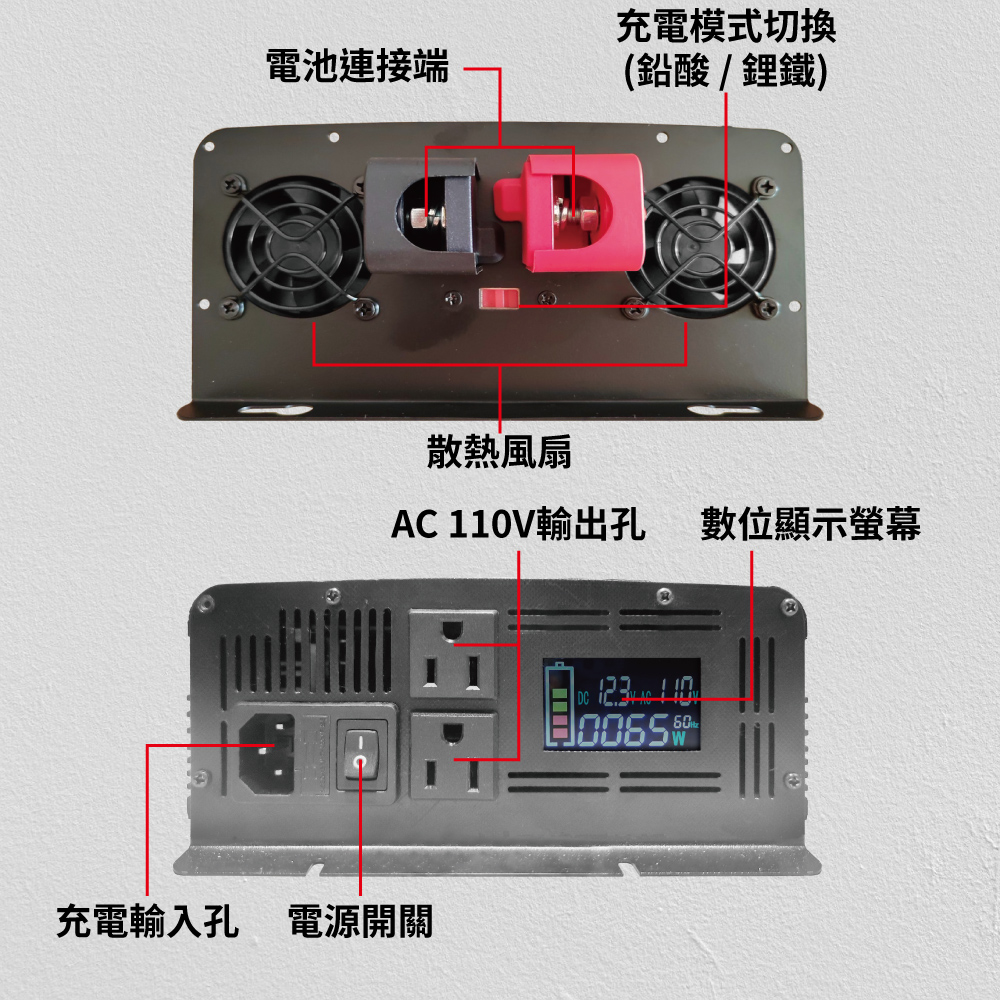 【CSP】ES-1200 1200W電源轉換器+ UXC100S-100A-儲能機 inverter→送安德森轉接頭 家用儲能 停電 備用電源 颱風, , large