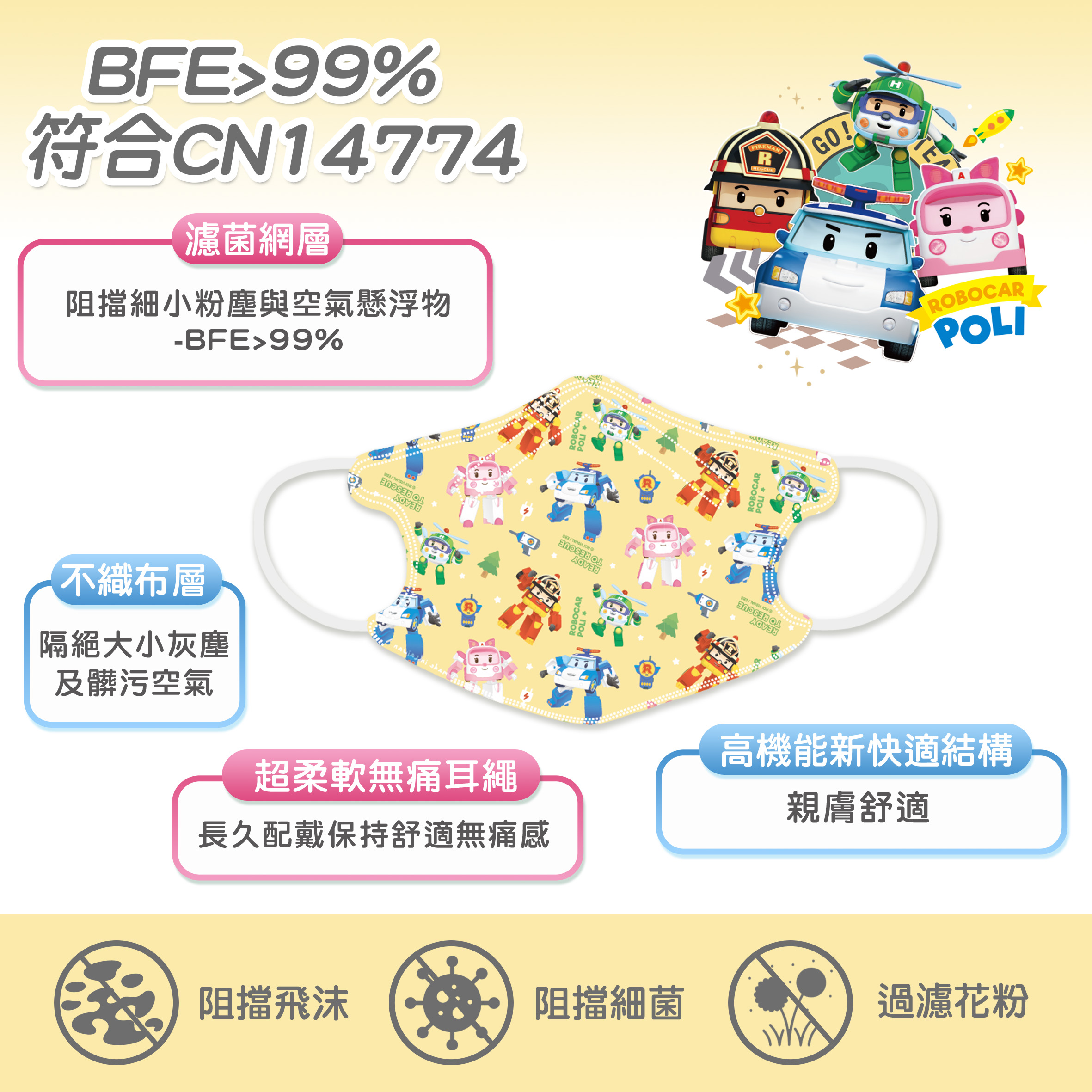 【悠森兒】POLI波力 3D立體兒童醫用口罩25入-森林冒險, , large