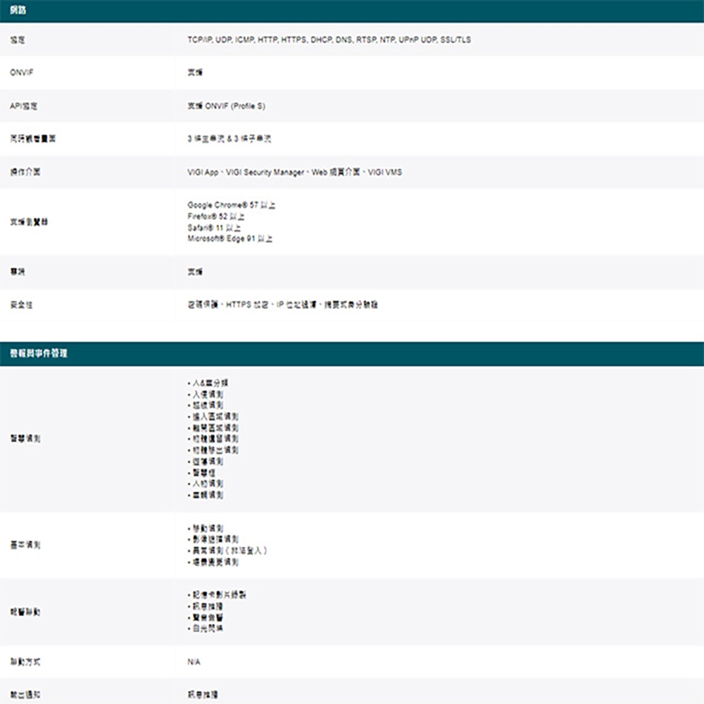 TP-LINK 2入組合 昌運監視器 VIGI C345 400萬 全彩紅外線槍型網路攝影機 PoE網路監控攝影機, , large